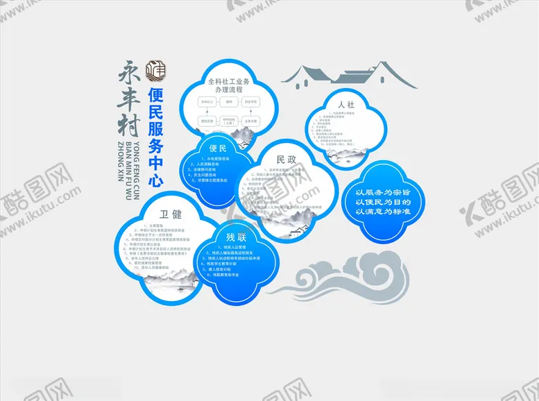 编号：19484205011216112066【酷图网】源文件下载-社区文化墙
