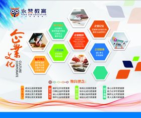 企业文化励志标语办公室墙绘