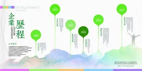 企业文化墙贴造型公司简介形象