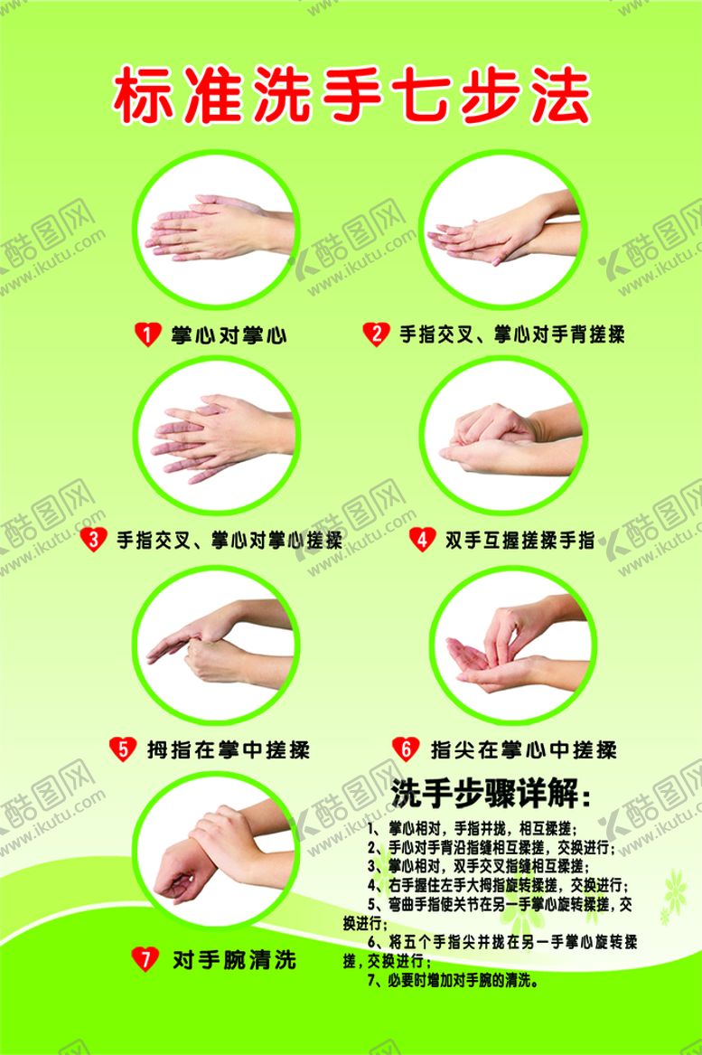 编号：29274310311911226761【酷图网】源文件下载-七步洗手法 