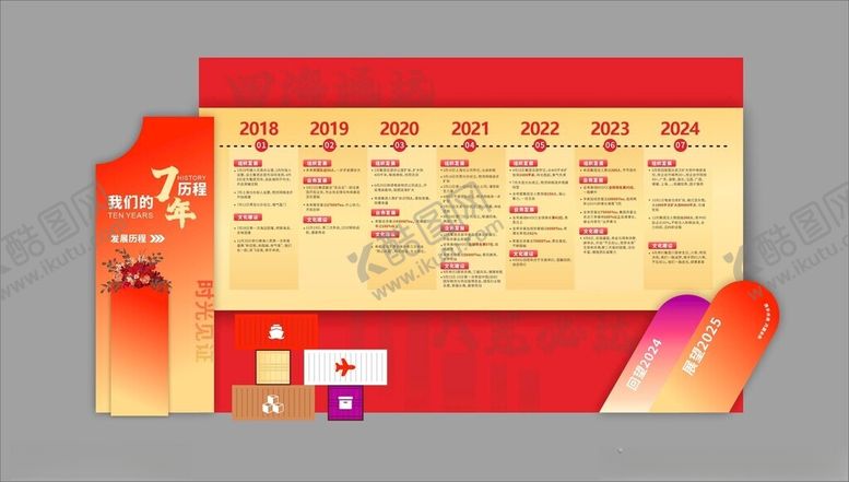 编号：53297303010453203321【酷图网】源文件下载-公司发展历程