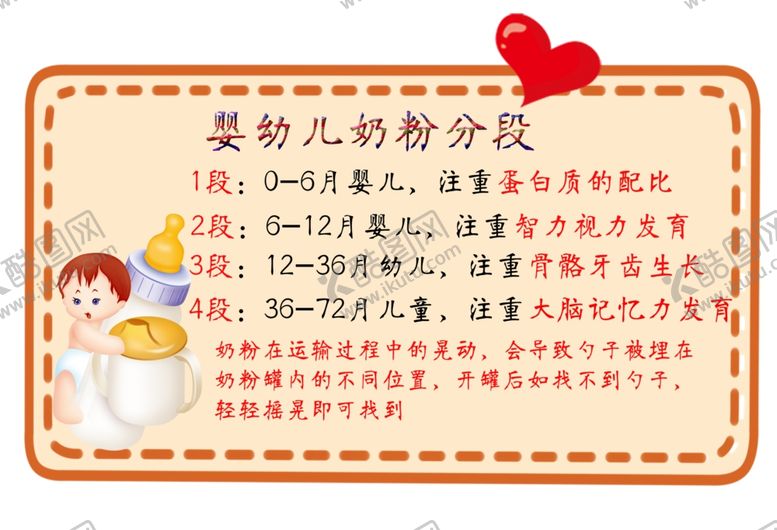 编号：82437909270905294352【酷图网】源文件下载-奶粉分段知识