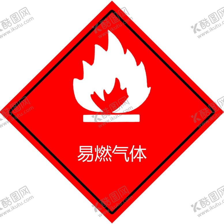 编号：67373704252008522797【酷图网】源文件下载-易燃气体