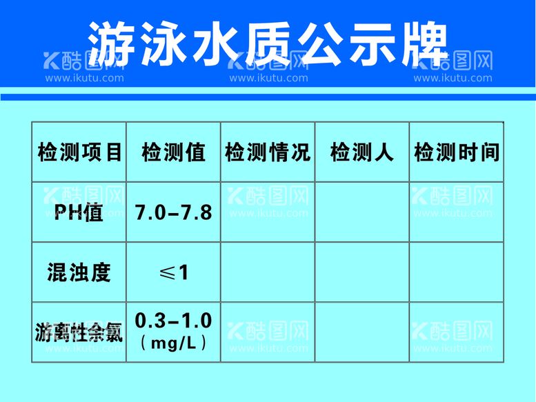 编号：94673509182117553594【酷图网】源文件下载-游泳水质公示牌