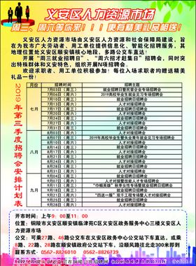 人力资源招聘