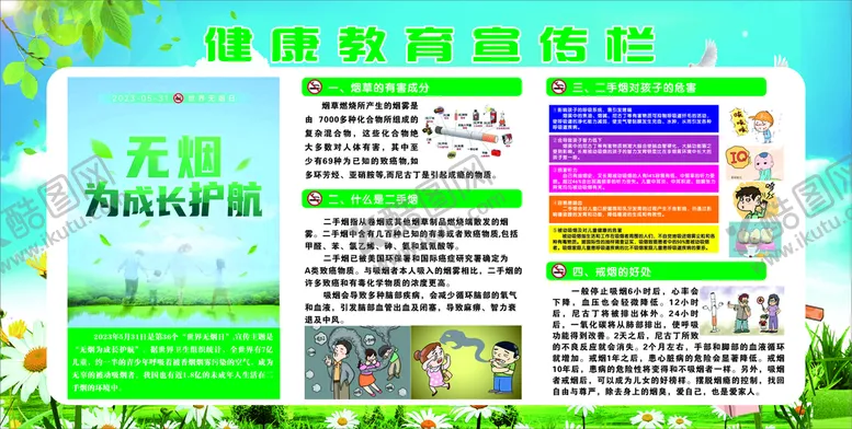 编号：89326211270036064365【酷图网】源文件下载-世界无烟日宣传展板