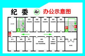 厂区示意图