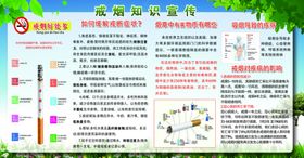 戒烟知识宣传