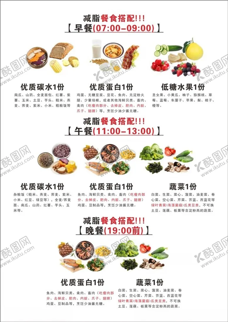 编号：86264901291022073999【酷图网】源文件下载-减脂餐