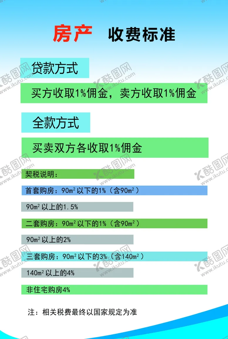 编号：84558404220018427194【酷图网】源文件下载-房产收费标准