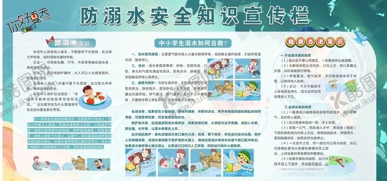 编号：76073707030658599192【酷图网】源文件下载-防溺水宣传知识