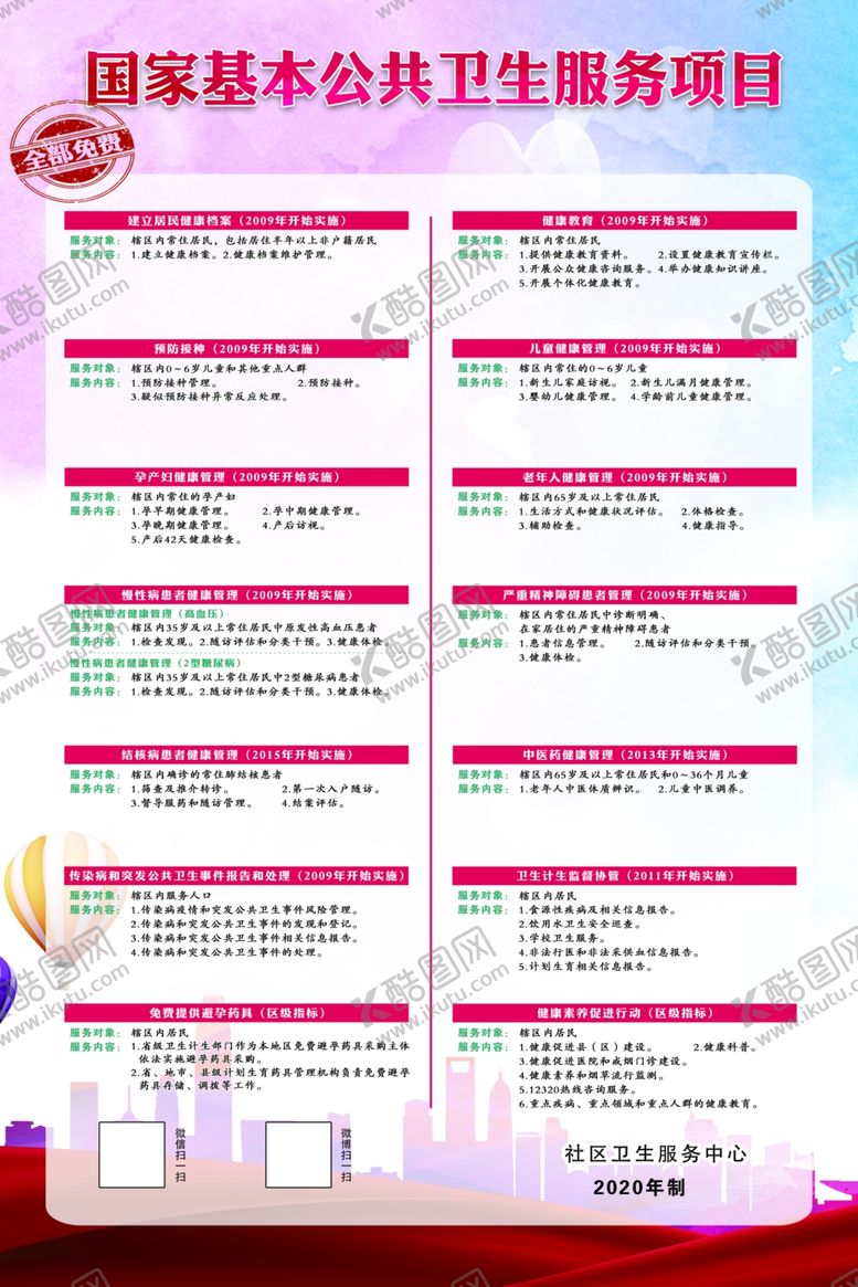编号：17671107012113032566【酷图网】源文件下载-国家基本公共