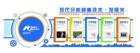 企业文化墙牙科蓝色牙科背景蓝色背景背景