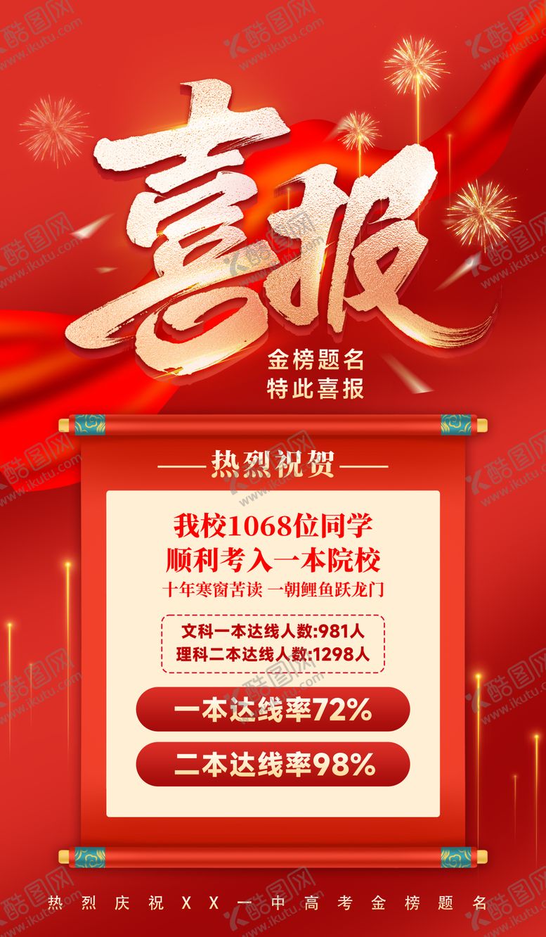 编号：79206202062005159117【酷图网】源文件下载-公司学校活动喜报