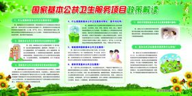 国家基本公共卫生