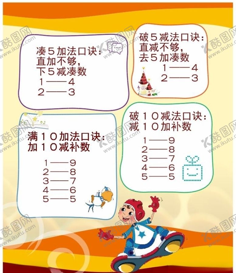 编号：34007404210455527333【酷图网】源文件下载-加法口诀