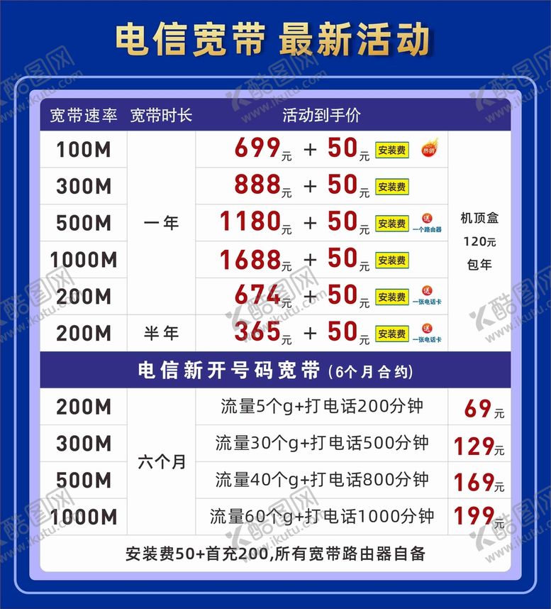 编号：67567801181929561311【酷图网】源文件下载-电信宽带套餐海报KT板