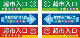 超市入口指示牌