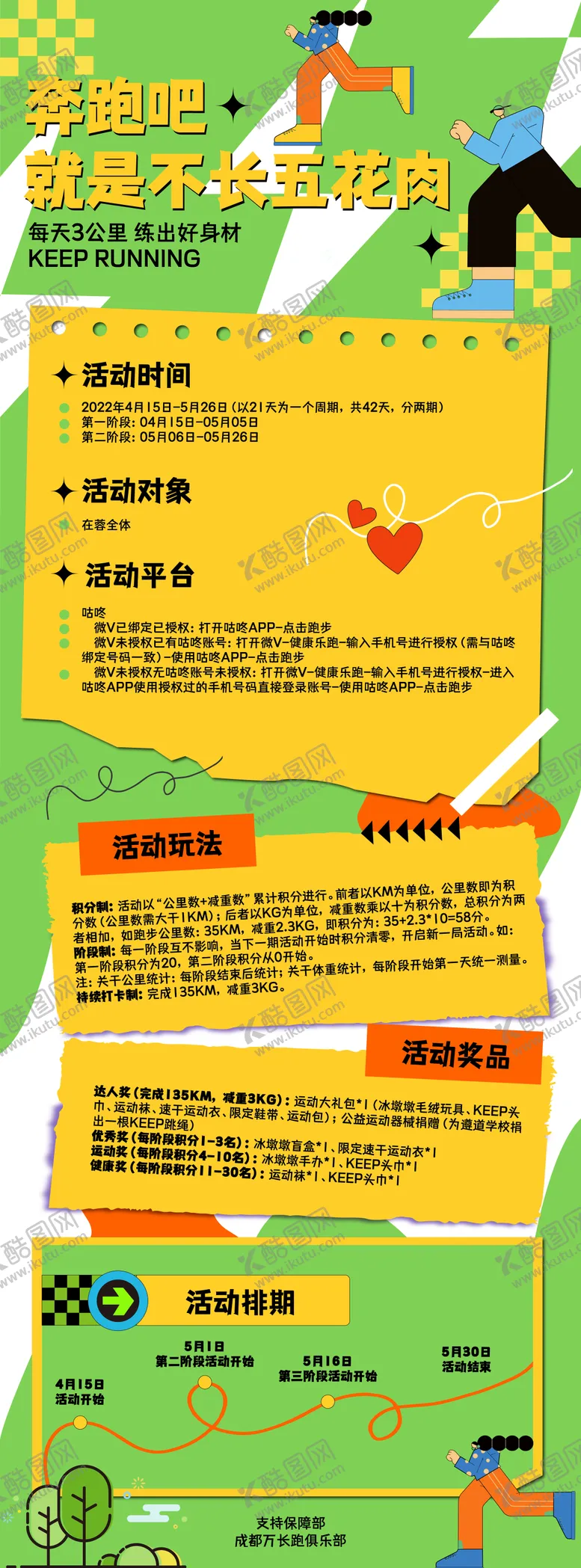 编号：48007011170157028735【酷图网】源文件下载-运动健身减肥跑步活动海报长图