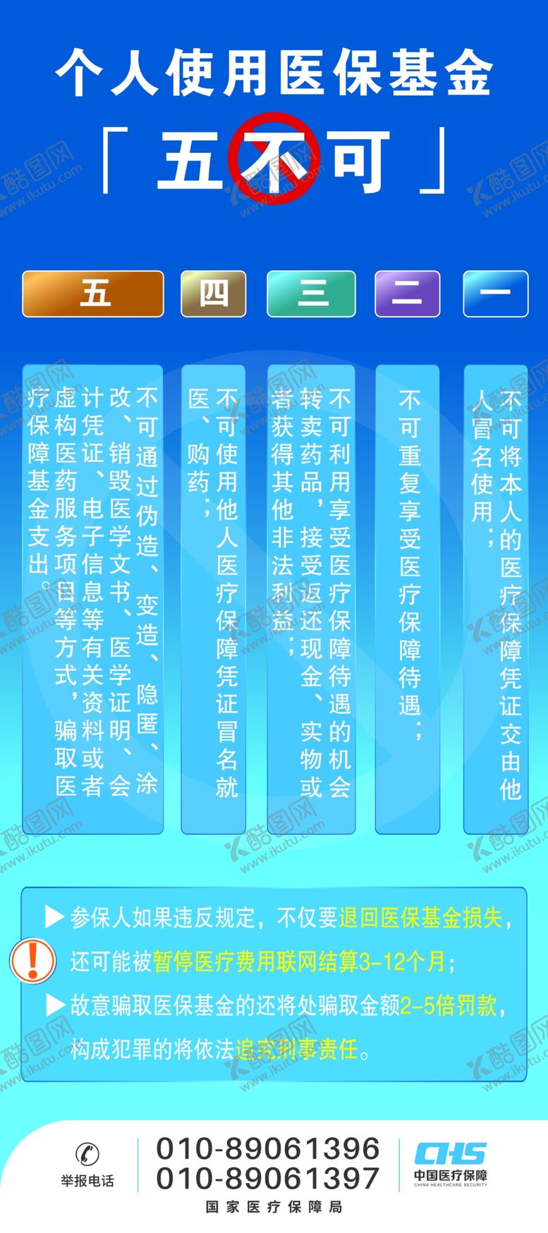 编号：12874509201429032471【酷图网】源文件下载-个人使用医保基金五不可