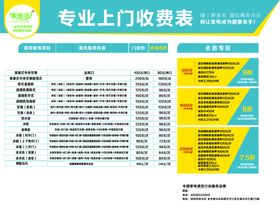 收费表