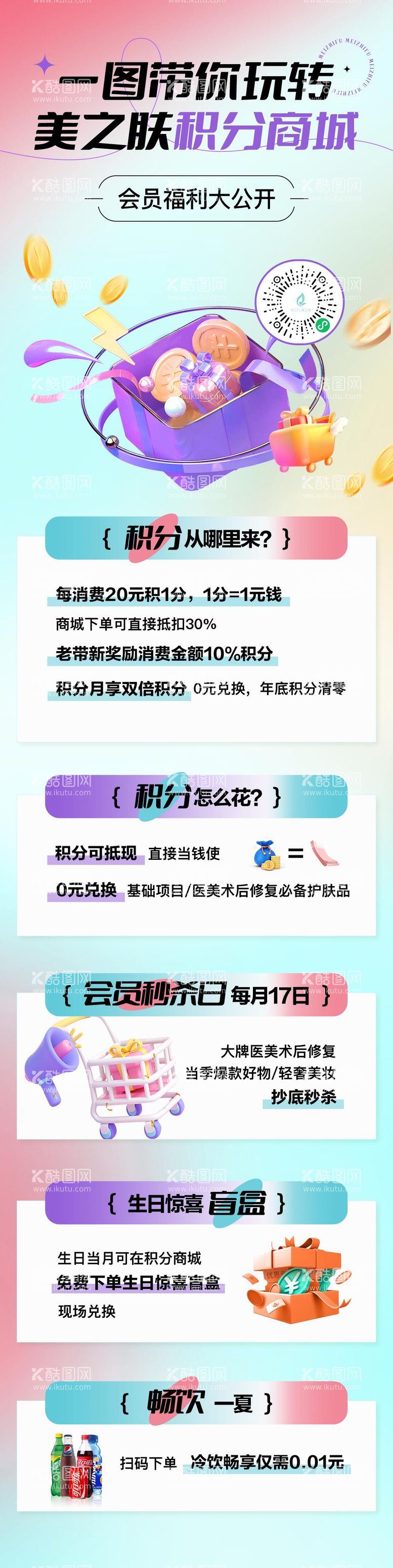 编号：88886111291511435833【酷图网】源文件下载-商城积分攻略长图