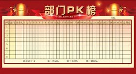 业绩PK榜