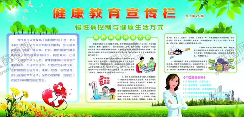 编号：96290609210701545966【酷图网】源文件下载-健康教育宣传栏