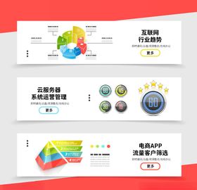 图表型banner设计