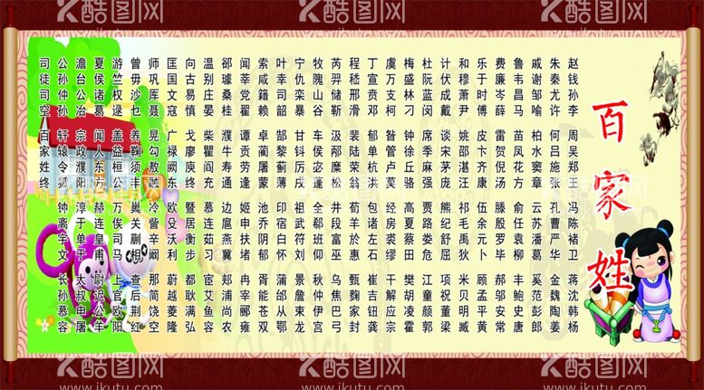 编号：41799902130157211709【酷图网】源文件下载-校园文化展板