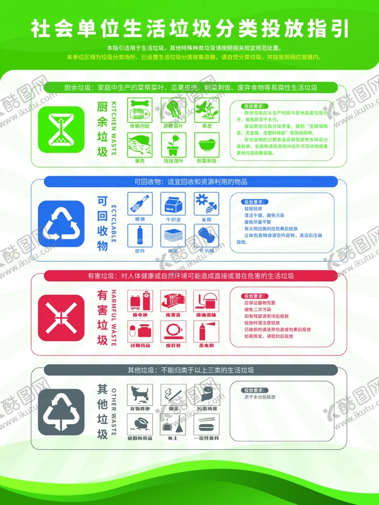 编号：18203609200845181209【酷图网】源文件下载-垃圾分类