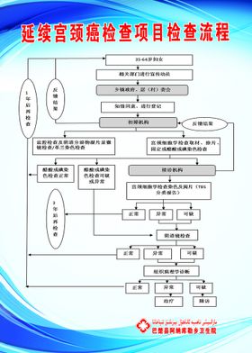 高炉检查图