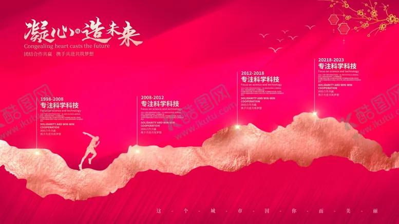 编号：95848306292029495232【酷图网】源文件下载-企业文化墙发展历程展板