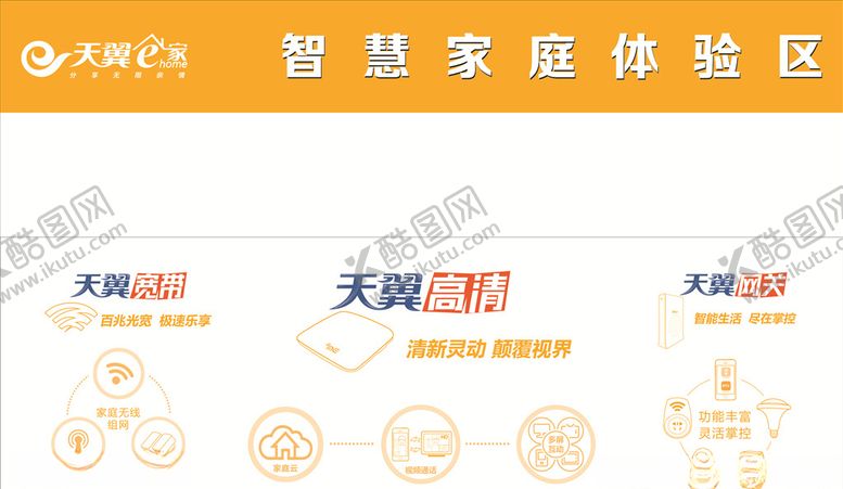 编号：39009606250810525601【酷图网】源文件下载-天翼智慧家庭体验区