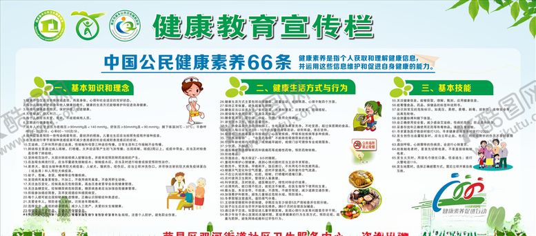 编号：50334510110258592916【酷图网】源文件下载-健康教育第一期健康素养