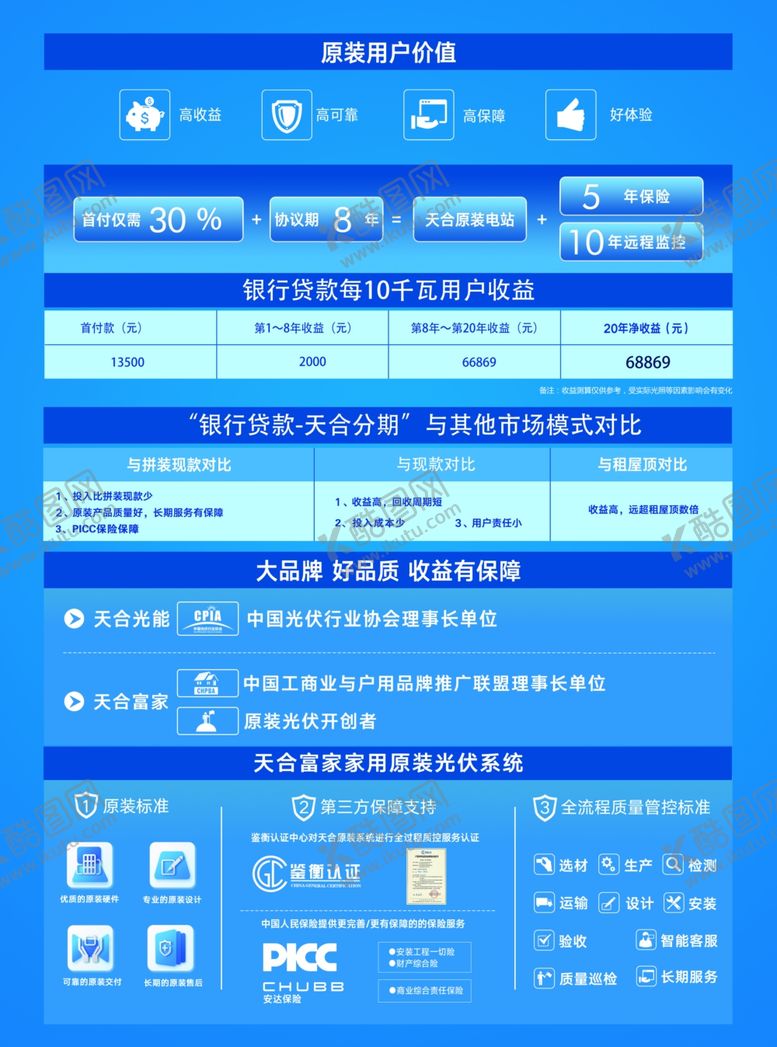 编号：90115707141026439089【酷图网】源文件下载-天合富家