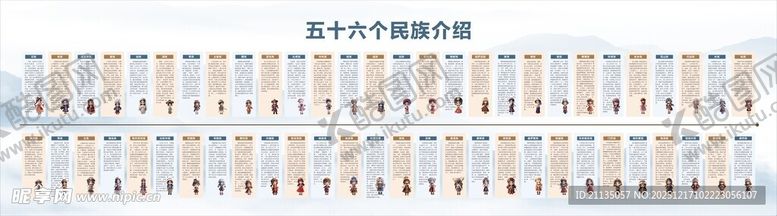 编号：77984212221210413677【酷图网】源文件下载-五十六个民族介绍