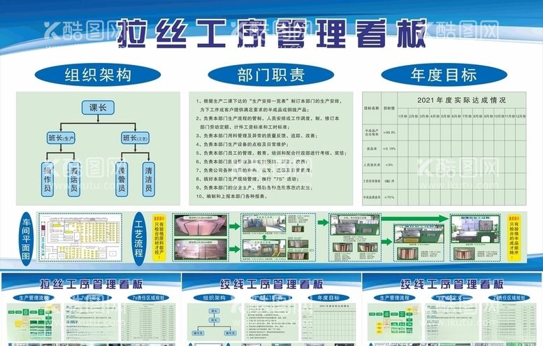 编号：58077003092249423043【酷图网】源文件下载-看板