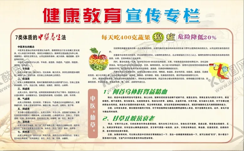 编号：65254203281105271717【酷图网】源文件下载-健康教育宣传栏
