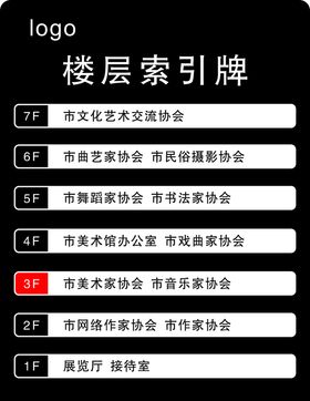 楼层索引牌