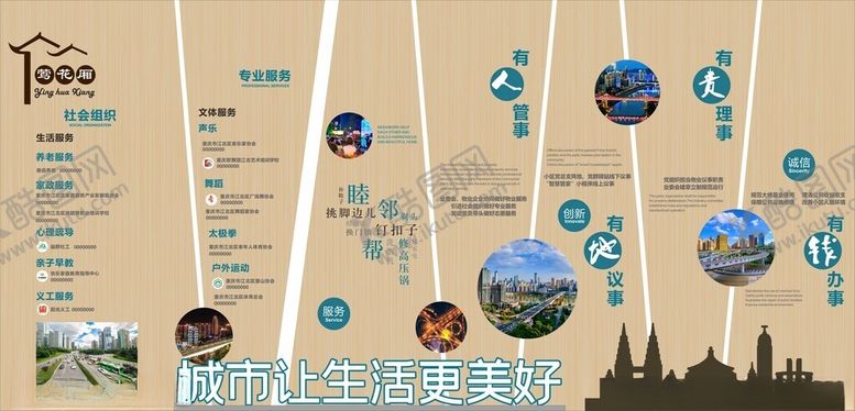 编号：44327904030657338208【酷图网】源文件下载-社区驿站文化墙