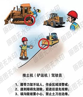 安全生产漫画一升降机驾驶员