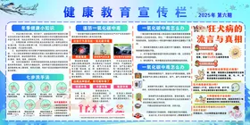 冬季健康教育宣传栏