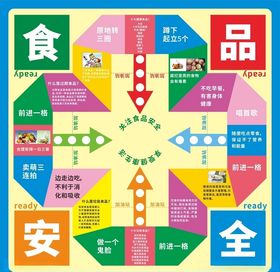 食品安全跳格子