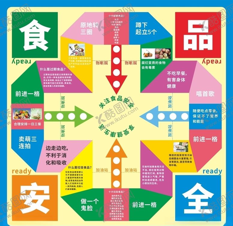 编号：94287409130007554956【酷图网】源文件下载-食品安全跳格子