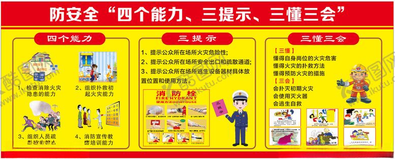 编号：36332004022011323373【酷图网】源文件下载-消防安全三懂三会