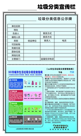 文明就餐及垃圾分类专管工作牌