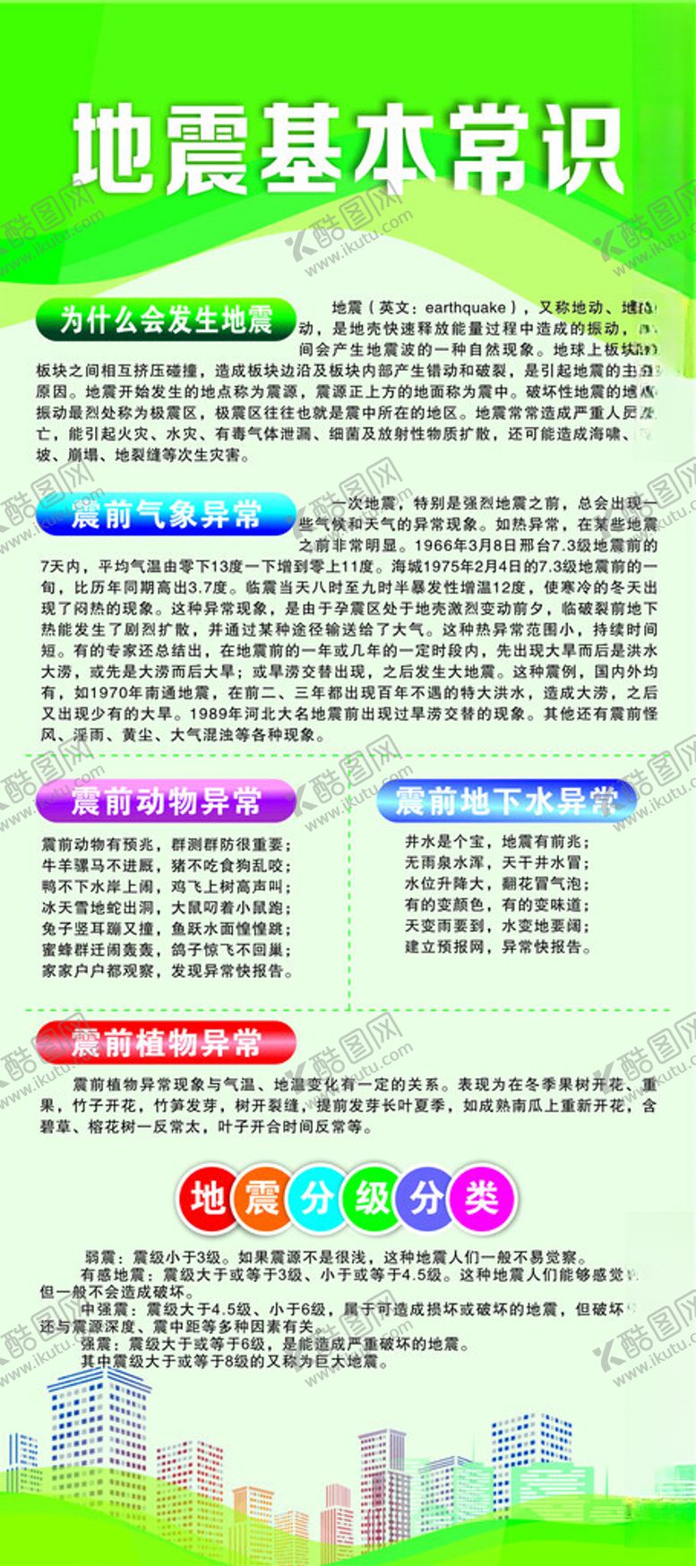 编号：38033601230516115809【酷图网】源文件下载-地震基本常识