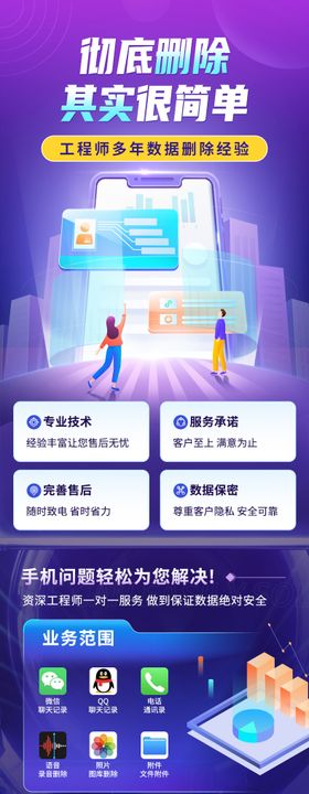 数据恢复电商详情页