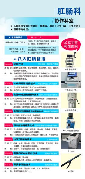 肛肠科展架